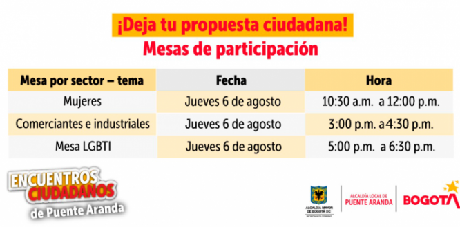 Horarios mesas de participación