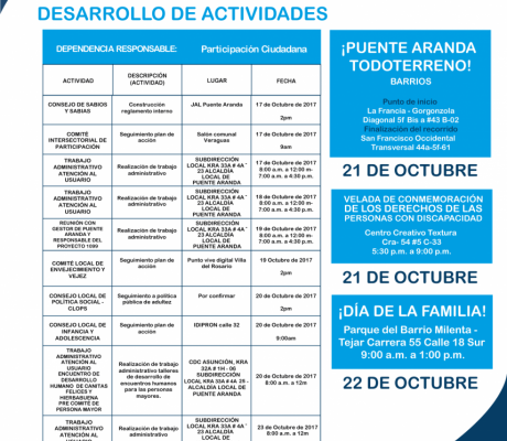 Agenda Semanal Institucional Puente Aranda Del 17 de Octubre al 23 de Octubre de 2017