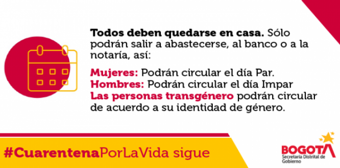 Hoy inicia la restricción de género en Bogotá que busca reducir las aglomeraciones en esta emergencia sanitaria Hoy inicia la restricción de género en Bogotá que busca reducir las aglomeraciones en esta emergencia sanitaria