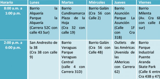 Denunciatón en la Localidad de Puente Aranda Denunciatón en la Localidad de Puente Aranda