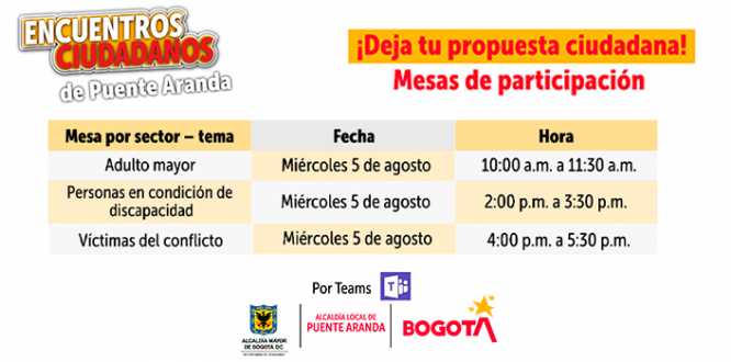 Horarios mesas de participación