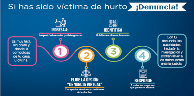 Regístrese, infórmese y asegure bicicleta Regístrese, infórmese y asegure bicicleta