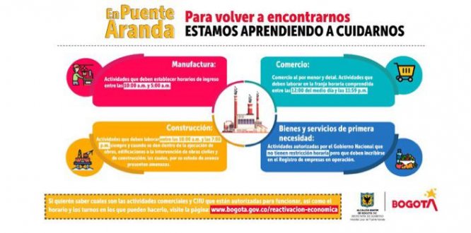 Claudia López te explica las medidas para la reactivación económica en Bogotá