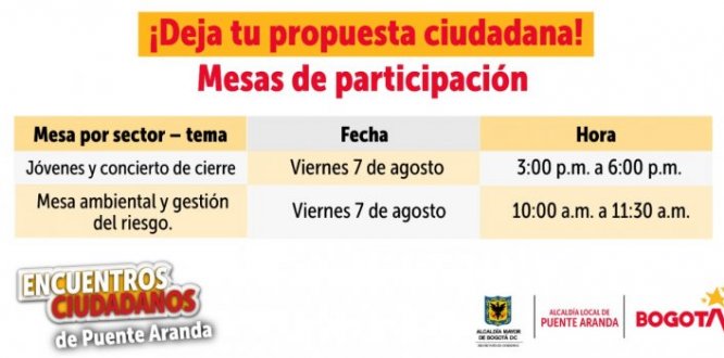 horarios mesas de participación horarios mesas de participación