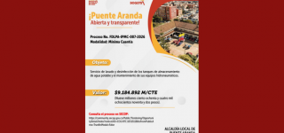  PROCESO No. FDLPA-IPMC-007-2026  Modalidad: Mínima Cuantía