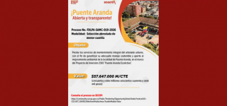 Proceso No. FDLPA-SAMC-019-2026 Modalidad: Selección abreviada de menor cuantía.