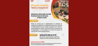 Proceso No. FDLPA-SAMC-013-2026 Modalidad: Selección Abreviada de Menor Cuantía