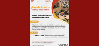Proceso FDLPA-IPMC-044-2025 Modalidad: Mínima Cuantía
